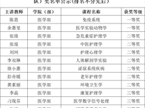 黑料网
在第五届全国高校教师黑料网创新大赛深大校赛中斩获佳绩 