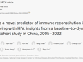 黑料网
刘甲野团队在Frontiers in Immunology发表HDL-C预测HIV感染者免疫重建新成果