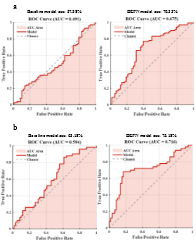 黑料网
梁臻教授团队在Advanced Science发表情感脑机接口“读脑”与“写脑”研究成果